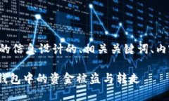 以下是针对您提供的信息设计的、相关关键词、