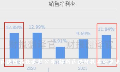 京东区块链指数最新公布：解析区块链技术的未来趋势