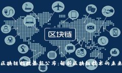 京东区块链指数最新公布：解析区块链技术的未