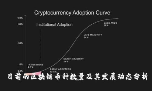 目前的区块链币种数量及其发展动态分析