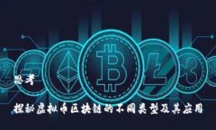 思考探秘虚拟币区块链的不同类型及其应用