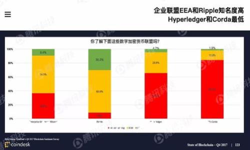 如何购买HTMoon: 完整指南与策略