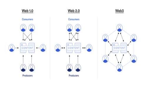   Tokenim查询交易的最佳网址及使用指南 / 
 guanjianci Tokenim, 查询交易, 加密货币, 交易平台 /guanjianci 

### 内容主体大纲

1. 引言
   * 什么是Tokenim？
   * Tokenim在加密货币领域的重要性

2. 如何查询Tokenim交易
   * 常用查询工具和平台
   * Tokenim官方网站的功能

3. Tokenim的工作原理
   * Tokenim如何存储交易数据
   * 交易确认的过程

4. 使用Tokenim交易的优势
   * 安全性
   * 透明性
   * 用户友好性

5. Tokenim查询交易的最佳实践
   * 如何有效使用查询工具
   * 常见问题解答

6. 未来的Tokenim和加密货币交易
   * 可能的发展方向
   * 对用户的影响

7. 结论
   * Tokenim在未来加密货币市场中的角色

### 内容撰写

#### 引言

在加密货币迅猛发展的时代，Tokenim作为一种新兴的查询交易工具，受到越来越多投资者的关注。Tokenim不仅提供了实时的数据查询服务，还帮助用户有效地管理他们的交易记录。在这一部分，我们将探讨Tokenim的基本概念及其在加密货币领域中的重要性。

Tokenim是一种用于加密资产和交易数据查询的工具，它使得用户可以轻松访问各种交易平台的数据。对于那些渴望在激烈的市场中获得优势的投资者来说，Tokenim成为了一种不可或缺的工具。通过使用Tokenim，用户可以更加准确地把握市场动态，做出更明智的投资决策。

#### 如何查询Tokenim交易

常用查询工具和平台

在加密货币投资中，了解市场动态至关重要。为了满足用户的需求，许多平台已经集成了Tokenim交易查询功能。这些工具不仅方便，而且通常具有实时数据更新功能，确保用户获取到最新的信息。

一些常用的Tokenim查询工具包括知名的交易所API、数据统计网站和社交交易平台。例如，CoinMarketCap与Binance等交易所都提供了相关的Tokenim查询功能，用户仅需通过简单的步骤便可访问其所需的数据。

Tokenim官方网站的功能

Tokenim的官方网站是用户查询和学习Tokenim信息的重要来源。在这个平台上，用户不仅可以查询实时交易数据，还可以找到相关的教学资料和常见问题解答。官方网站还提供了多种分析工具，例如趋势图、价格走势图等，帮助用户更好地理解市场走向。

#### Tokenim的工作原理

Tokenim如何存储交易数据

Tokenim的核心功能是它所用的数据结构。所有交易数据都被记录在一张分布式账本上，这种设计确保了信息的透明性和可查询性。用户在进行交易时，所有相关数据都会被实时地写入账本中，确保数据的准确性和及时性。

为了保证数据的安全性，Tokenim应用了先进的加密技术。这意味着，用户的交易信息只会被授权的账户访问，从而更好地保护用户的隐私。

交易确认的过程

通过Tokenim进行交易时，用户需要经过一系列的确认步骤。首先，所有的交易请求都会被提交至网络节点。这些节点会对交易数据进行验证，确保其合法性。如果验证通过，交易将被加入到区块链中，最终形成一个不可篡改的交易记录。这个过程旨在确保每一笔交易的安全并减少欺诈行为的发生。

#### 使用Tokenim交易的优势

安全性

在当今的数字货币市场，安全性是用户最为关心的问题之一。Tokenim采用了多重验证机制，确保用户的资金安全。此外，通过使用多重签名与冷存储等手段，Tokenim可以有效地防止黑客攻击和资金盗窃。

透明性

Tokenim的另一大优势在于交易的透明性。所有交易记录都可以在公共区块链上查看，任何人都可以查询某一笔交易的详细情况，没有任何隐藏的信息。这种透明性不仅增强了用户对平台的信任，也对整个加密货币市场的健康发展有利。

用户友好性

Tokenim在用户体验上也下了很大功夫。无论是新手还是资深交易者，Tokenim都提供了简单易用的界面和指导，使得用户可以快速上手。通过直观的操作流程和丰富的帮助文档，用户能够在短时间内熟练掌握Tokenim的各种功能。

#### Tokenim查询交易的最佳实践

如何有效使用查询工具

为了充分利用Tokenim及其查询功能，用户需要掌握一些最佳实践。首先，用户应定期检查交易数据，以了解最新的市场动态。其次，可以设置价格警报，以便在价格波动时收到通知，这样用户可以及时做出反应。

常见问题解答

在使用Tokenim进行交易时，用户可能会遇到一些常见问题。通过查看FAQ部分或社区论坛，用户可以找到许多有用的解决方案。此外，及时向客服咨询也是解答疑问的有效方式。

#### 未来的Tokenim和加密货币交易

可能的发展方向

随着区块链技术的不断发展，Tokenim的未来将会面临许多新的机遇和挑战。一方面，更多的用户将加入加密货币市场，对Tokenim的需求将不断增加；另一方面，Tokenim需不断更新算法与技术，以保持其在市场中的竞争力。

对用户的影响

随着Tokenim的不断发展，其对用户的影响将会愈加深远。用户将能够获得更加精准和实时的交易数据，从而在复杂的市场环境中保持竞争优势。同时，Tokenim的安全性和透明性将进一步增强用户的信任。

#### 结论

Tokenim作为加密货币交易中的一项重要工具，其对用户的影响和价值不容忽视。无论是对新手投资者，还是资深交易者，Tokenim都提供了便捷的数据查询服务和安全保障。在未来，随着市场的发展和技术的进步，Tokenim有望为用户提供更为丰富和高效的交易体验。

### 相关问题

1. **Tokenim的主要特点是什么？**
   - Tokenim的设计初衷和独特功能
   - 如何管理用户的交易记录
   - Tokenim在市场中的竞争优势

2. **如何安全使用Tokenim进行交易？**
   - 防范黑客攻击的措施
   - 用户自我保护的方法
   - 涉及到的技术和工具

3. **Tokenim与其他交易平台的比较**
   - Tokenim与传统交易平台的区别
   - Tokenim在用户体验上的优势
   - 竞争者分析

4. **如何提升Tokenim交易的效率？**
   - 实时数据获取的技巧
   - 设置交易策略的建议
   - 高效管理投资组合的方法

5. **Tokenim的未来趋势是什么？**
   - 技术发展趋势
   - 用户需求变化分析
   - 预测未来发展方向

6. **Tokenim对加密货币市场的影响是什么？**
   - 改变传统交易方式
   - 促进市场透明度
   - 对用户信任度的提升

请注意，内容长度和复杂度需要根据实际需求进行调整和充实。希望这一提纲和初步内容能为您提供灵感与帮助！