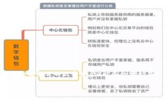 在讨论“tokenim被盗立案了可以破案吗”这个问题