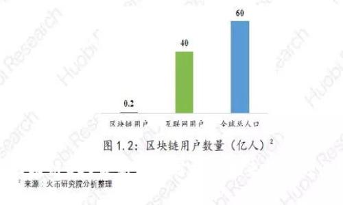 区块链BSV最新行情分析与未来趋势预测