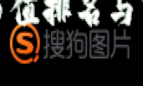 思考的和关键词

最新区块链市值排名与市场趋势分析