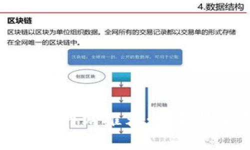 区块链最新消息网站推荐：了解最新动态与趋势