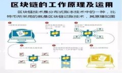 看起来您提到的“tokenim显示服务器错误”可能是