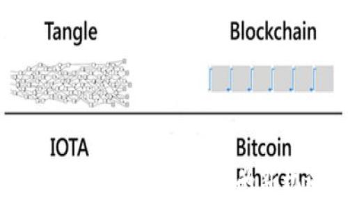   
Tokenim国外版：区块链投资的新机遇与风险