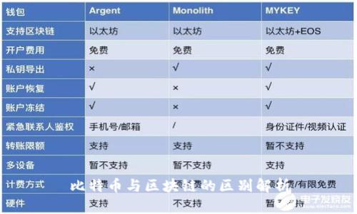 比特币与区块链的区别解析