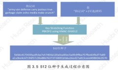 biao ti/biao ti火币区块链浏览器查询网站：轻松获