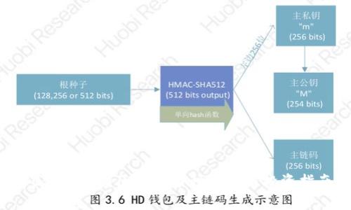 BC科技集团区块链币种使用与投资指南