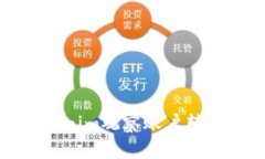 如何将Tokenim观察账户转换为热钱包