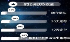 如何有效清除Tokenim数据？详细指南与常见问题解