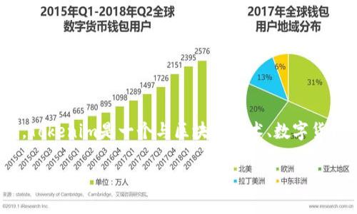 Tokenim的中文名通常被称为“托肯随行”或“趁势”（具体中文名可能因地区或语境有所不同）。Tokenim是一个与区块链技术、数字货币或加密资产相关的项目或平台，用户可以通过它进行数字资产的管理、交易或其它相关服务。

如果您有特定的上下文或详细信息，我可以更好地为您提供准确的中文名称或其他信息。