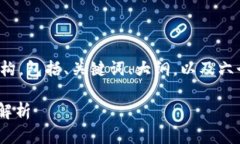 下面是您请求的内容结构，包括、关键词、大纲