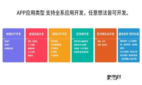 
如何使用TokenIM快速查询信息