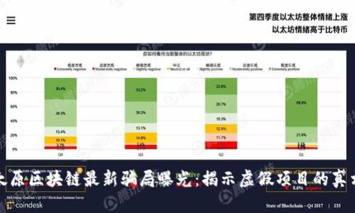 太原区块链最新骗局曝光：揭示虚假项目的真相
