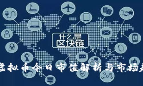 区块链虚拟币今日市值解析与市场趋势分析