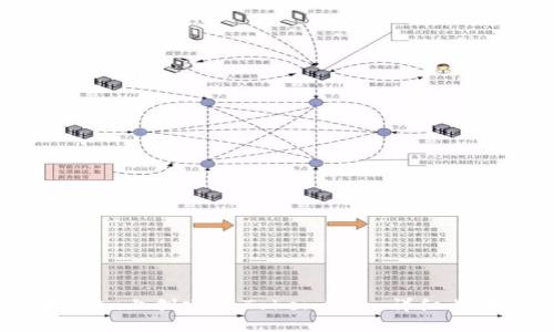 如何在OKEx上创建imToken钱包：详细步骤与指南