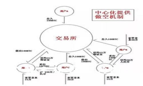 Tokenim：了解手续费及其对交易的影响