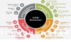 2023年支持区块链的数字币分析与趋势