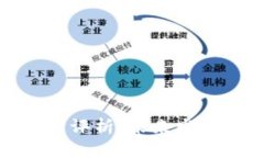 最新区块链技术评析：未来发展的趋势与挑战