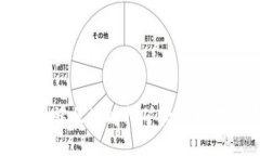 最新手机端区块链挖矿软件推荐与评测