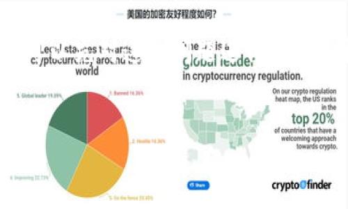 在讨论“tokenim地址是否可以注销”这一主题之前，我们可以先对这个问题进行全面的梳理和分析。以下是相关的、关键词、大纲以及问题结构。


tokenim地址是否可以注销？全面解析与应对措施