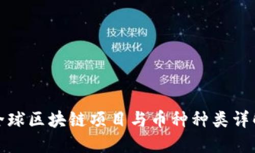 全球区块链项目与币种种类详解