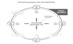 思考一个接近且的2023年8月TokenIM空投币详情：如