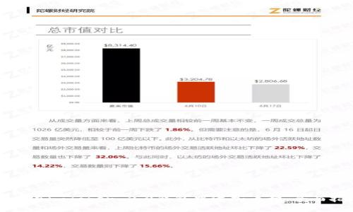 如何在imToken 2.0钱包中添加币种：全面指南