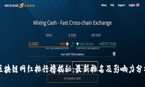 区块链网红排行榜揭秘：最新排名及影响力分析
