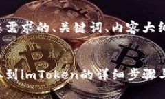 下面是符合您需求的、关键词、内容大纲及详细