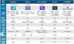 imToken 2.0 以太币最小收款额度及最佳实践