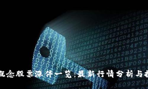区块链概念股票涨停一览：最新行情分析与投资策略
