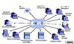  区块链技术的最新发展动态与趋势分析 /  guan