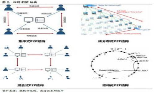 思考一个接近且的


 Tokenim转账卡住怎么办？详细解决方案及常见问题解析