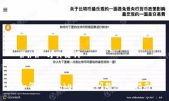 ### 与关键词如何解决Token转错问题：全面指南