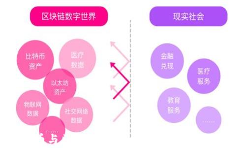 
ykc云开币与区块链：探索数字货币的未来与机遇