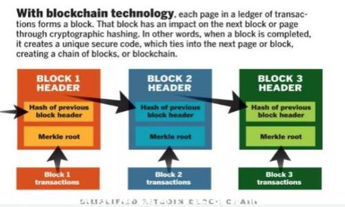 
大伙币 Tokenim：解读新兴数字货币的未来与潜力