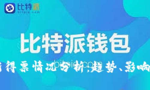 区块链最新得票情况分析：趋势、影响及未来展望