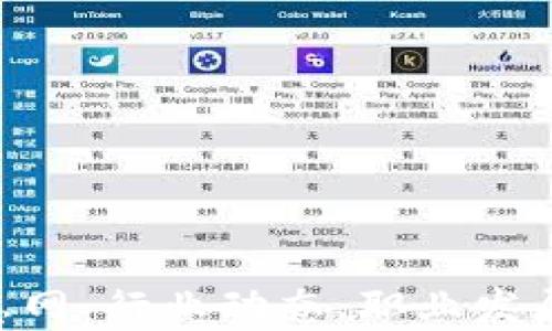 
区块链工程师最新信息网：行业动态、职业发展、技术更新与资源分享
