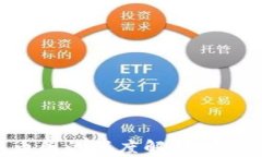 区块链公司与币圈的深度解析：它们的关系与发