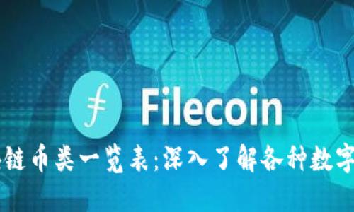 区块链币类一览表：深入了解各种数字货币