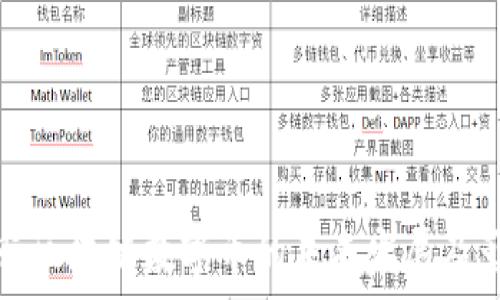  
建设银行区块链数字币的未来发展及影响分析