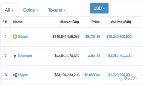 Tokenim是一个项目或平台，其具体用途和功能可以根据上下文不同而变化。一般来说，