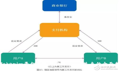 在Tokenim平台上如何实现DAI币生息的全面指南
