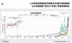 在处理“tokenim打开网络又自动关了”的问题时，