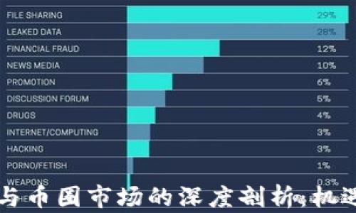 
区块链与币圈市场的深度剖析：机遇与挑战